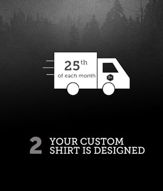 Your Custom Shirt Is Designed